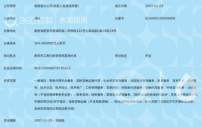 陜西昊晟國際貨運 一站式商務代理代辦服務，助力企業揚帆出海